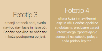 Fototip